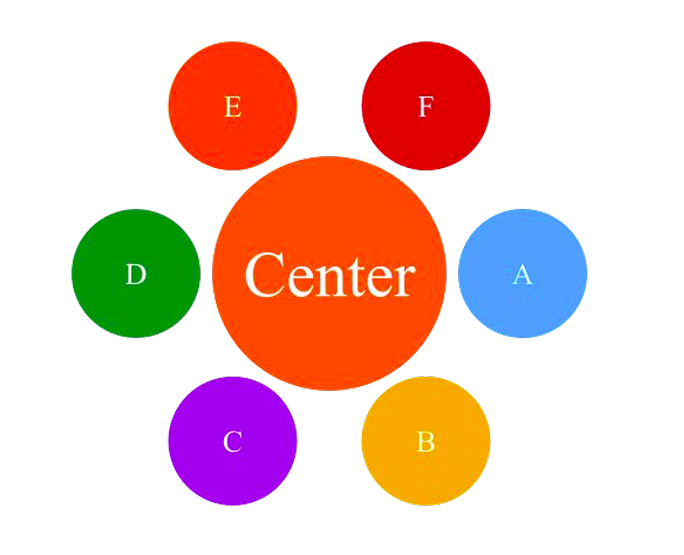 circle infographics Image
