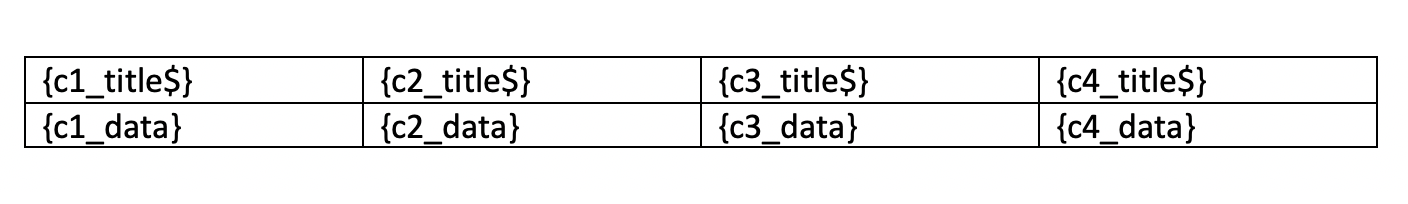 Template example for cell styling in word